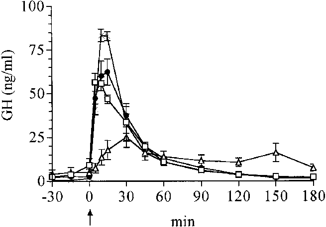 Ipamorelin / CJC-1295 (No DAC) – 10mg (5mg Each) - Image 2
